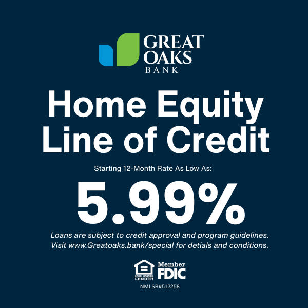 Photo for Why Now Is the Perfect Time to Open a HELOC &ndash; With a Limited-Time 5.99% Intro Rate!